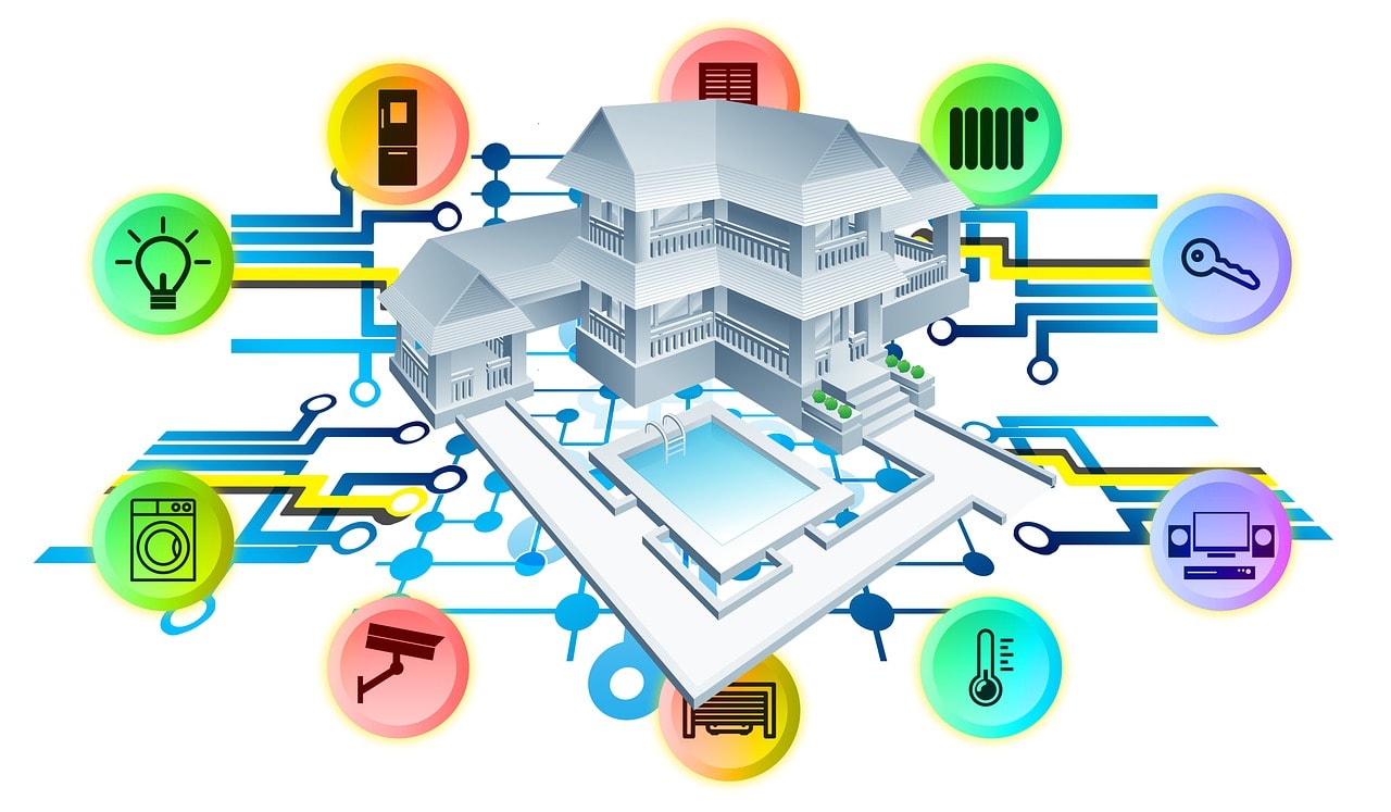 Design Your Smart Home System-